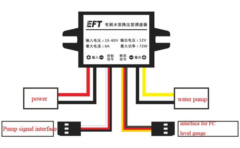 Voltage regulator