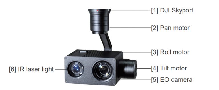 Gimbal camera drone