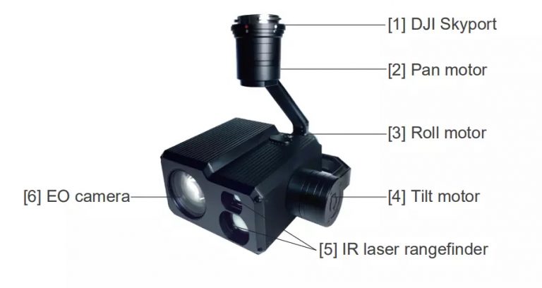 30x Zoom Optical Gimbal Camera