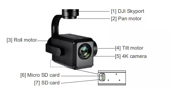 40x 4K FHD Gimbal Camera