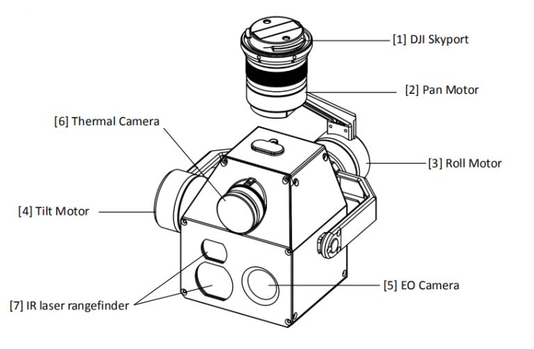 dji gimbal