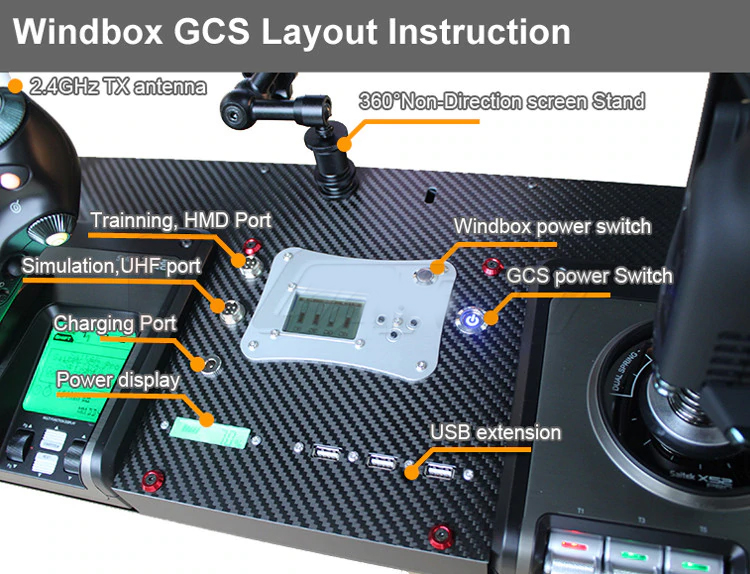 Windbox UAV Ground Station