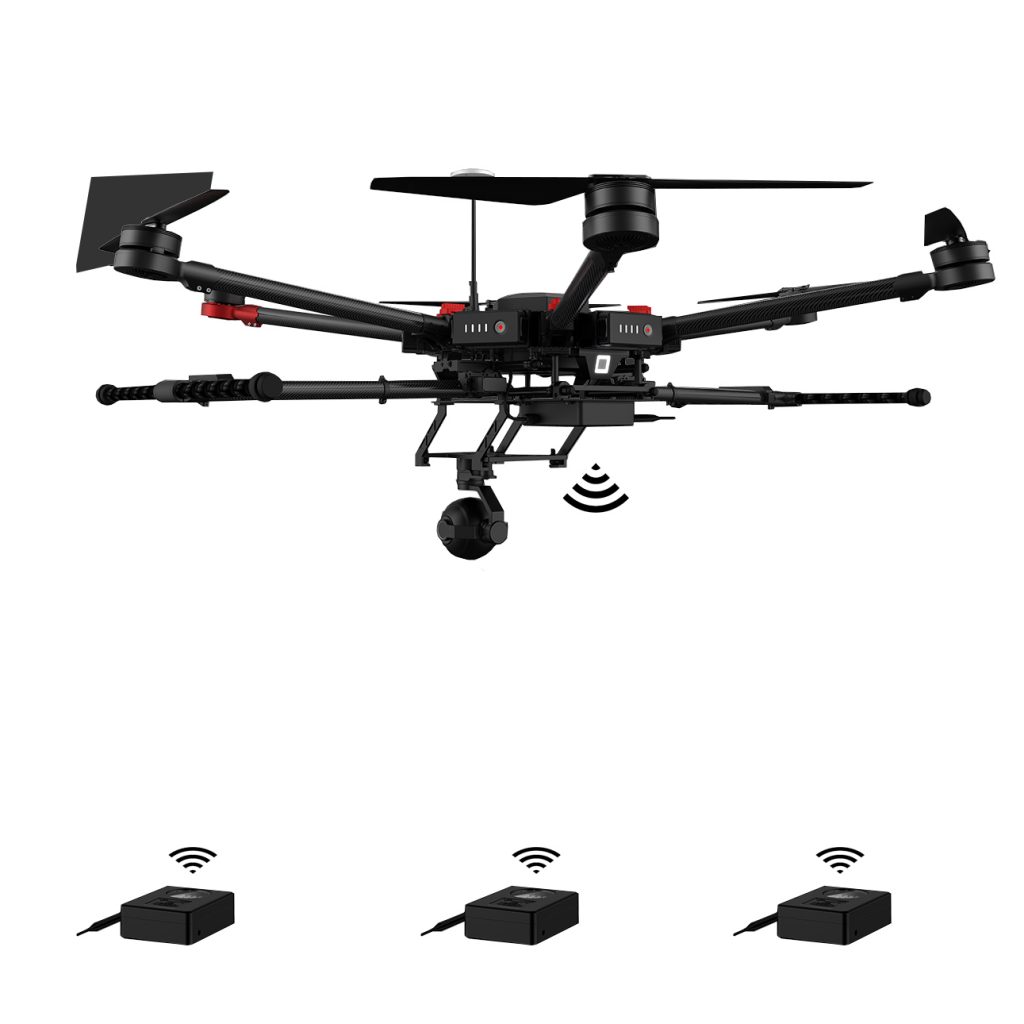 Precision Landing System for drone point landing on moving platform